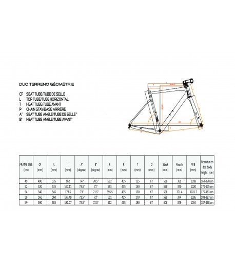 Duo Terreno II Frameset